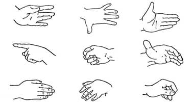 Тест «Руки» Вагнера