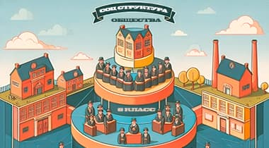 Тест «Социальная структура общества»